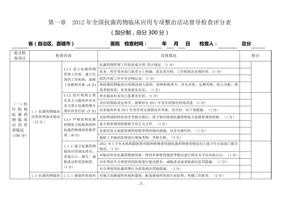 2012年全国抗菌药物临床应用专项整治活动督导检查手册_第3页