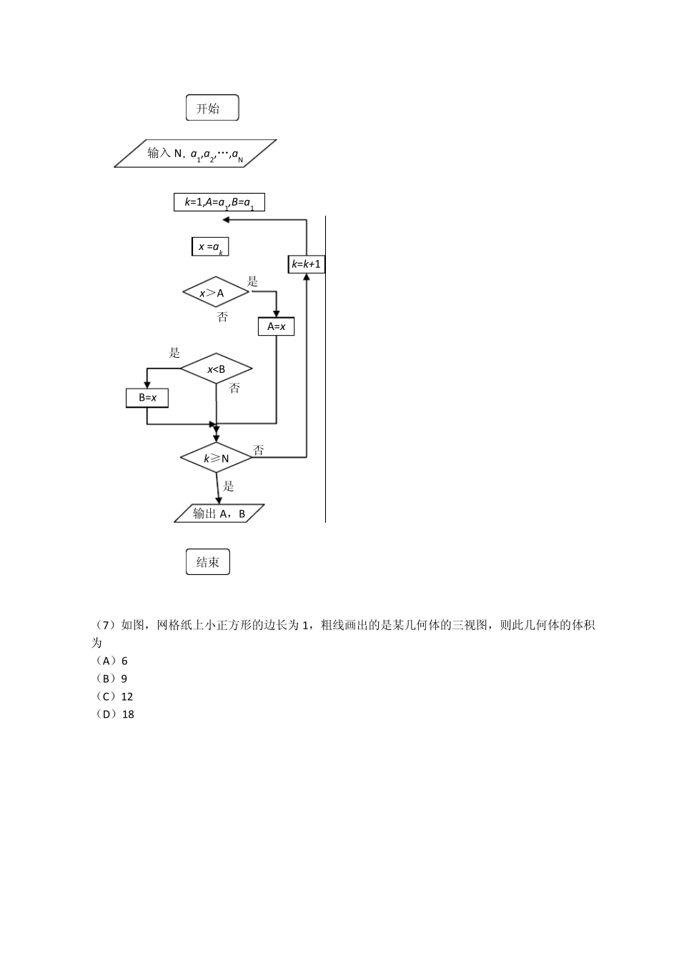 2012年全国高考文科数学试题及答案新课标_第2页