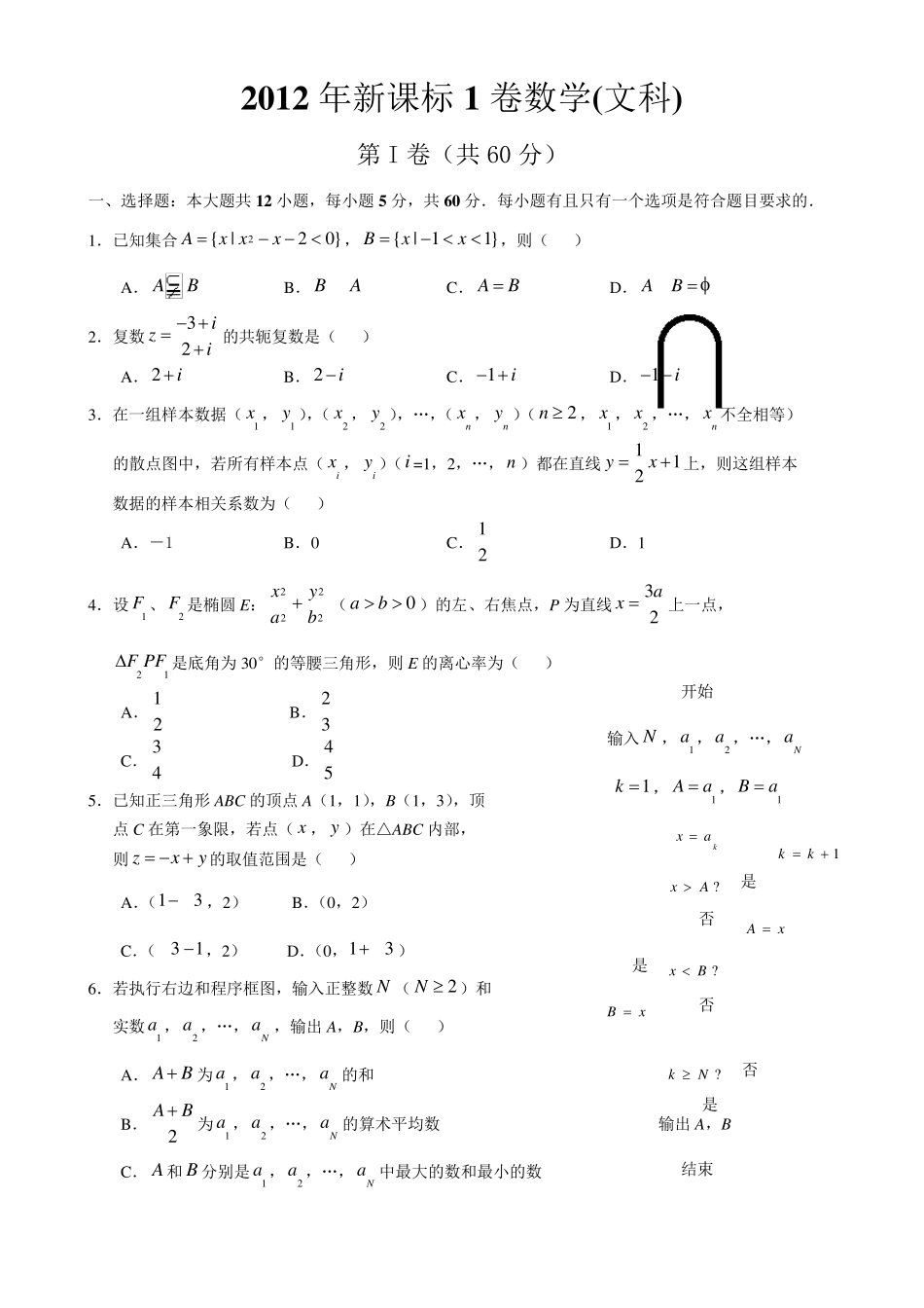 2012年全国高考新课标1卷数学文科高考试题_第1页