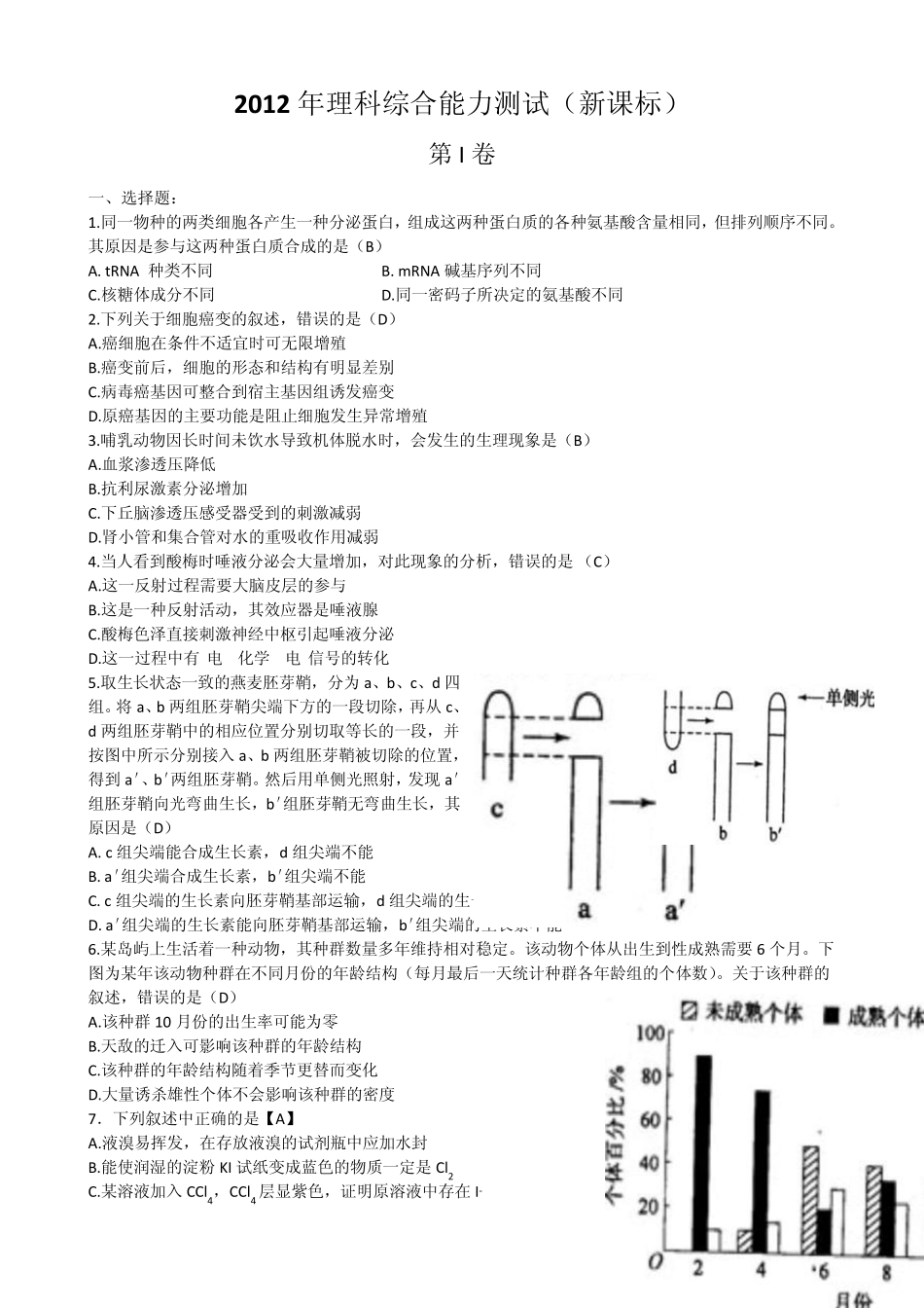 2012年全国高考理综试题及答案(新课标)_第1页