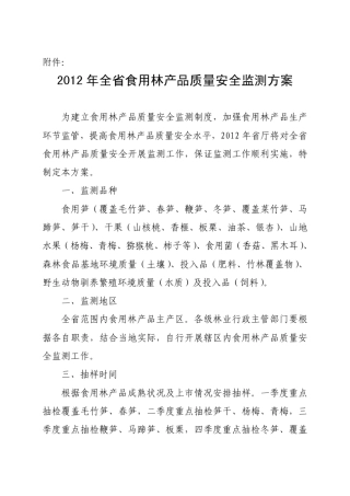 2012年全省食用林产品质量安全监测方案