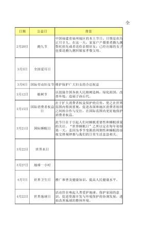 2012年公益活动统计