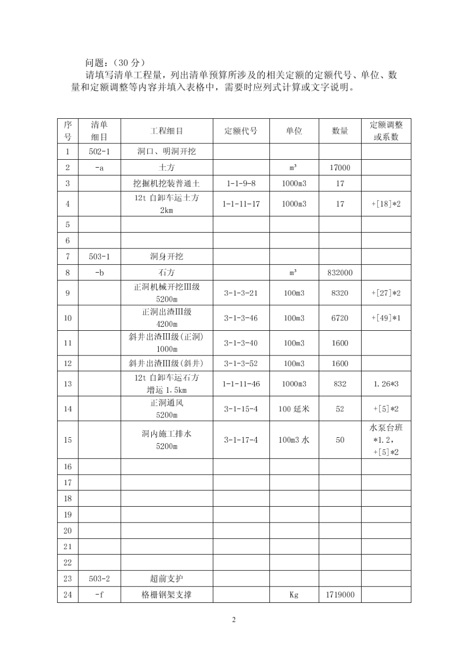 2012年公路造价案例分析复习题(附答案详解)题型七、桥梁或隧道工程造价编制_第2页