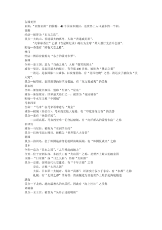 2012年北京地区出境领队证总结(各国美誉及名称解释)