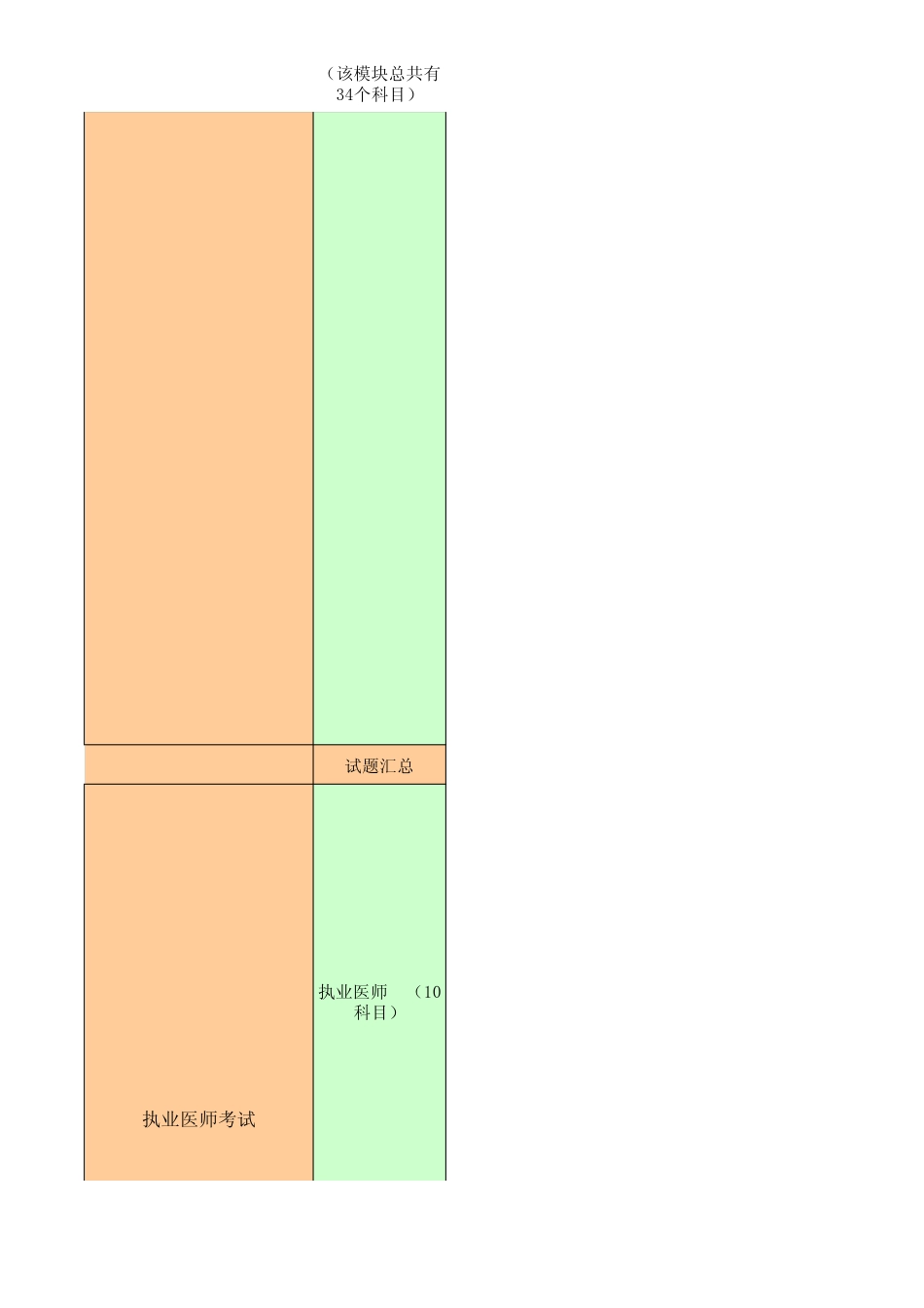 2012年医学出题系统(单机)报价表_第3页