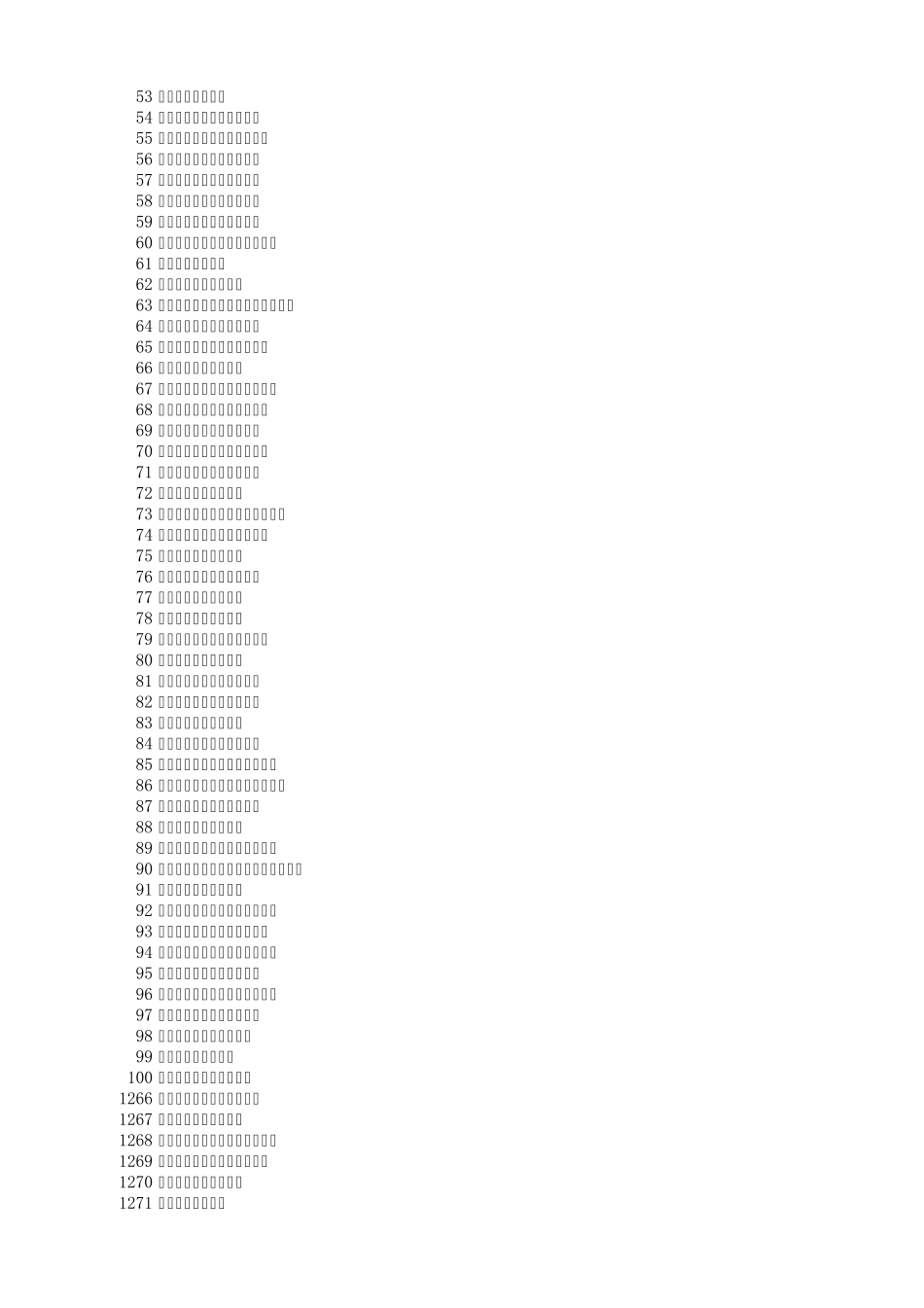 2012年医药企业排名_第2页