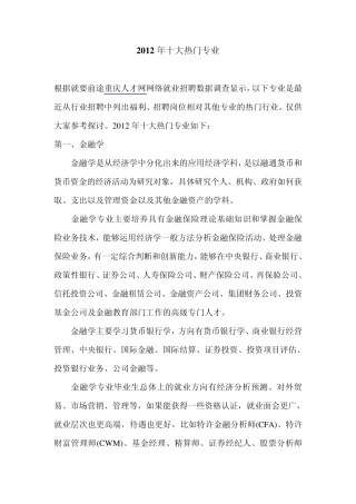 2012年十大热门专业