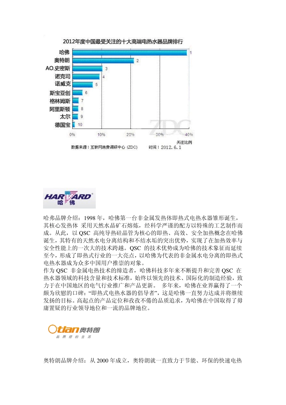 2012年即热式电热水器十大品牌排名_第2页