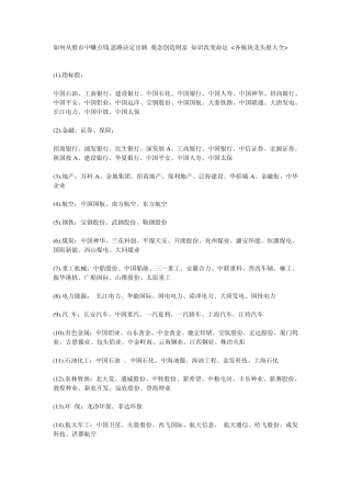 2012年各板块龙头股大全