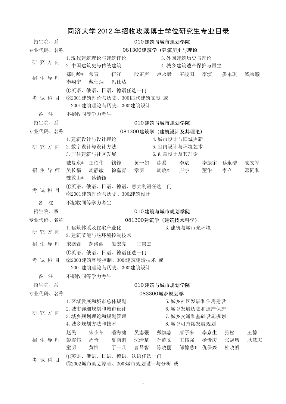 2012年同济大学博士生招生专业目录和参考书目_第2页