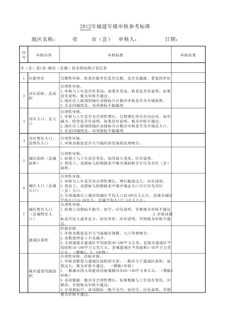 2012年城市和县城建设统计年报审核参考标准