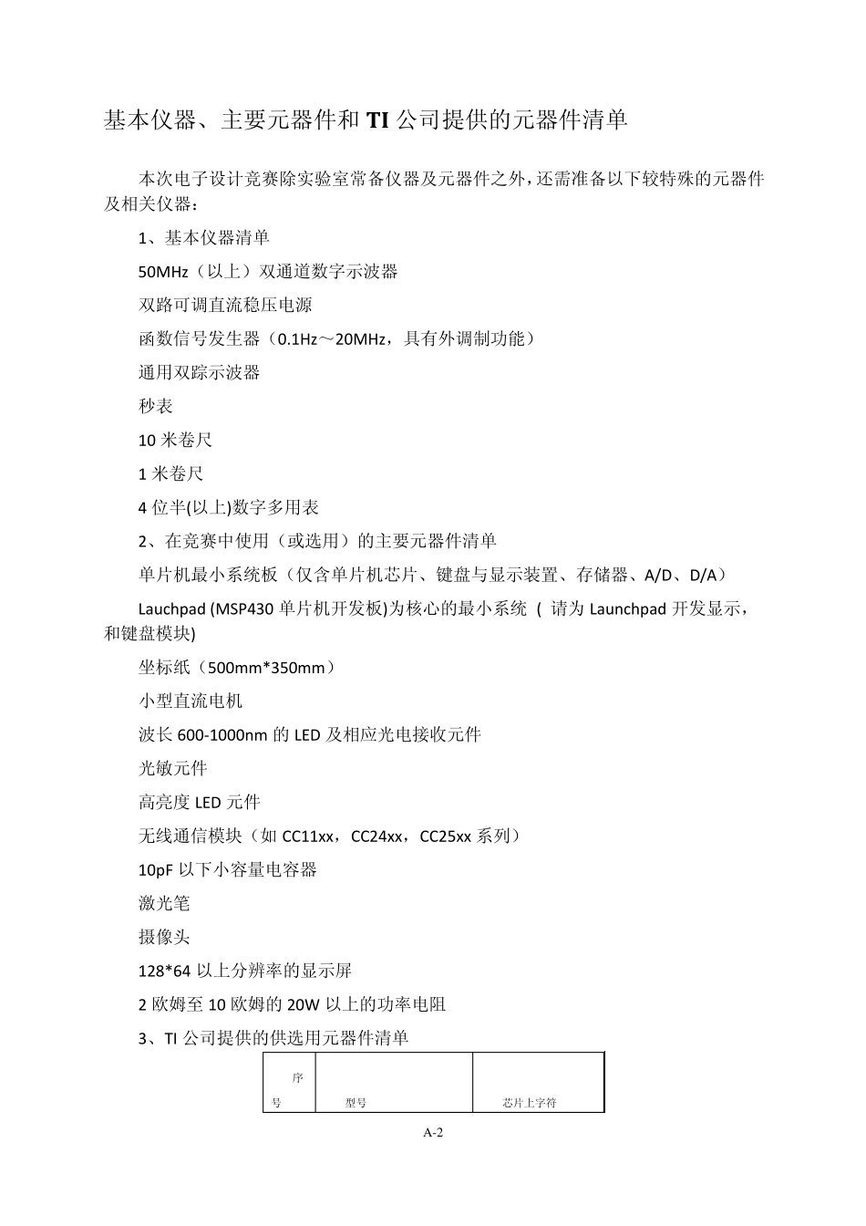 2012年天津市TI杯电子设计大赛元件清单及试题_第2页