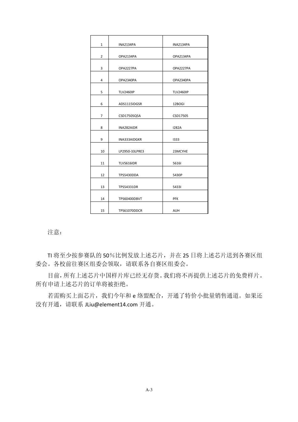 2012年天津市TI杯电子设计大赛元件清单及试题_第3页