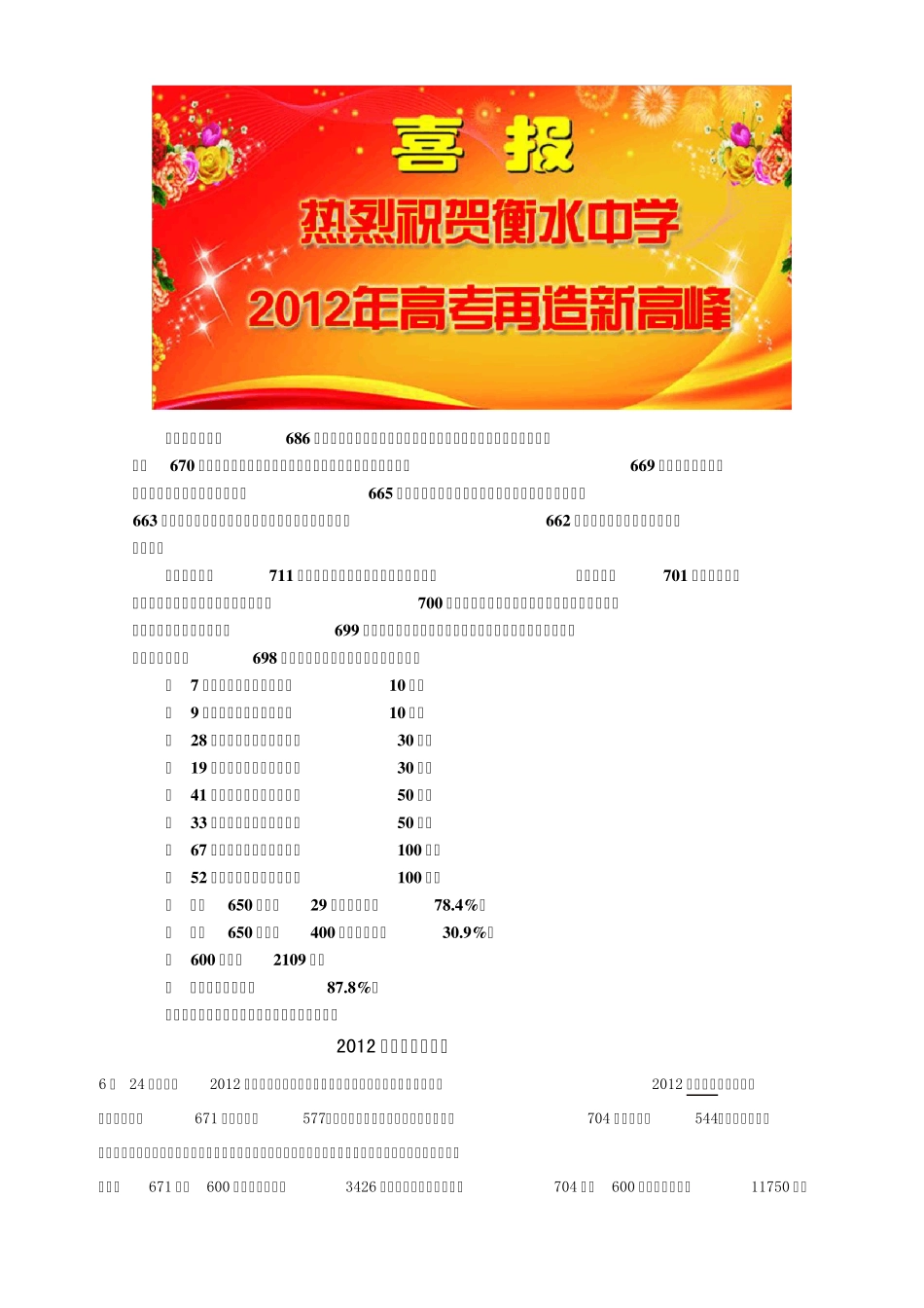 2012年安徽各校高考情况汇总_第1页