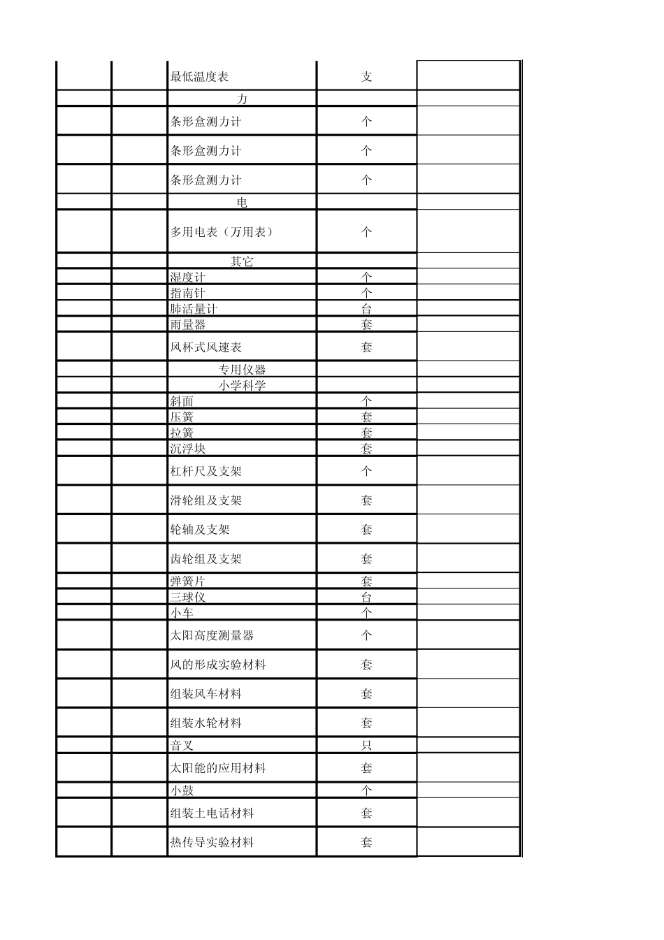 2012年小学科学实验室教学仪器及设备价格表_第2页