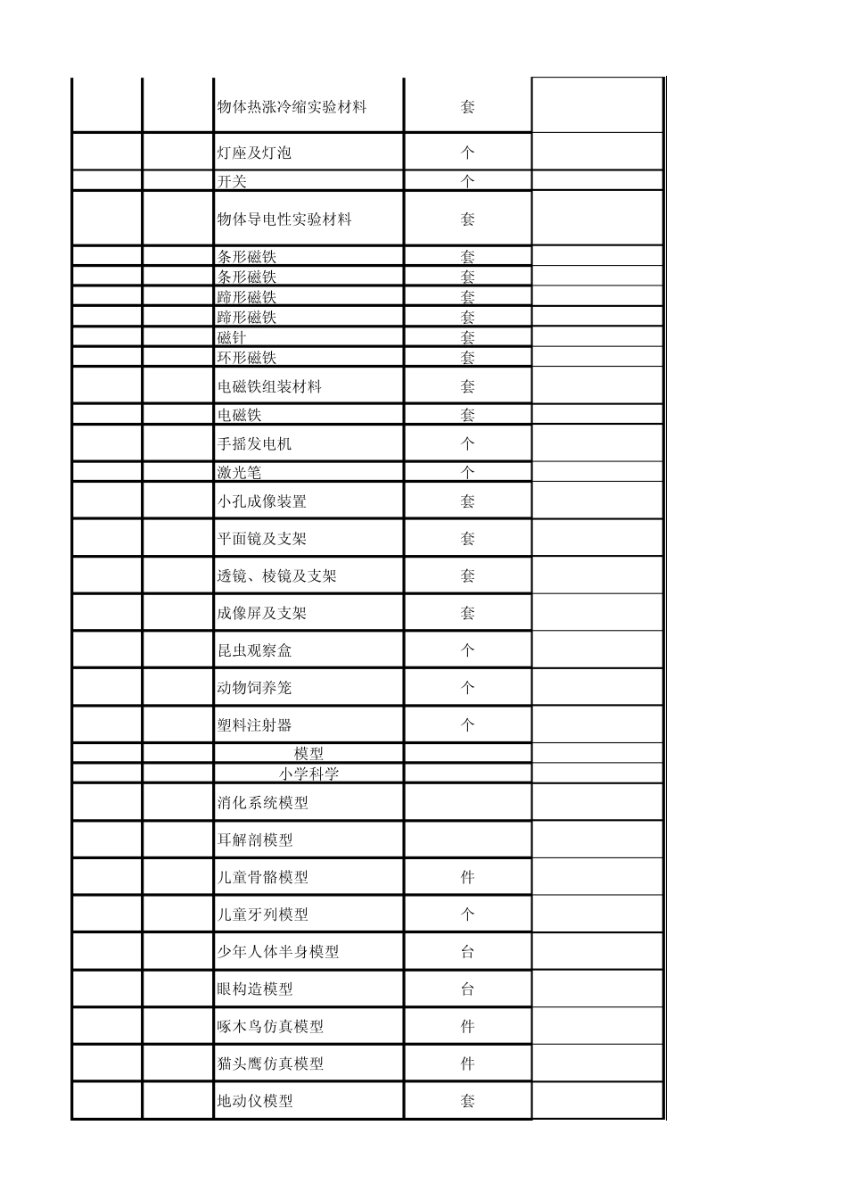 2012年小学科学实验室教学仪器及设备价格表_第3页