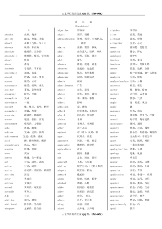 2012年山东省成人学士学位英语考试必记词汇表