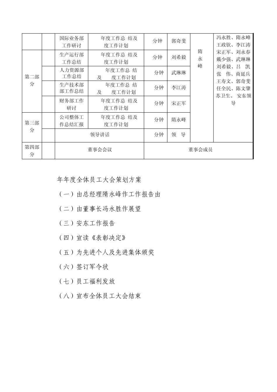 2012年工作大会会议安排_第3页