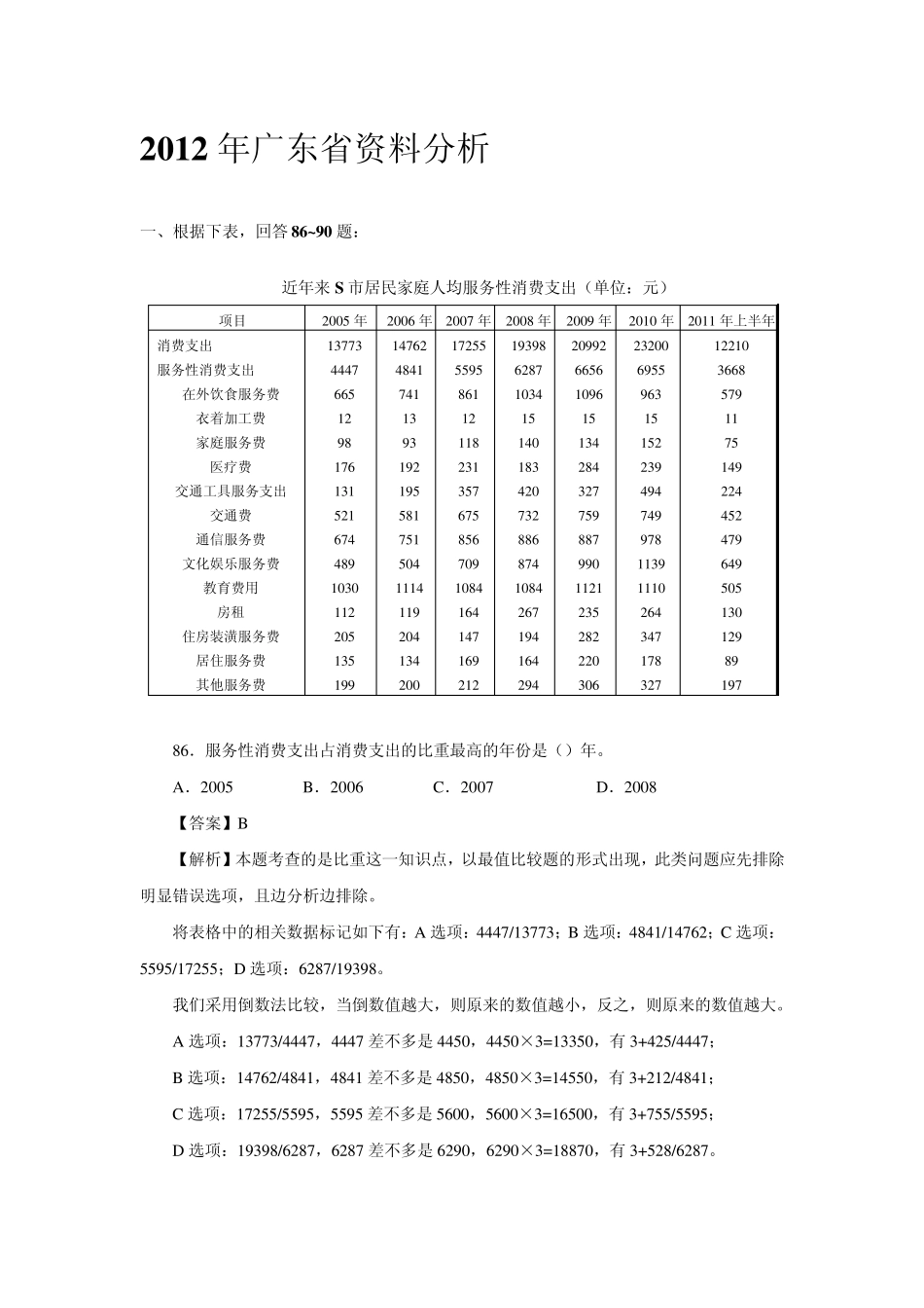 2012年广东省行测资料分析真题与解析_第1页