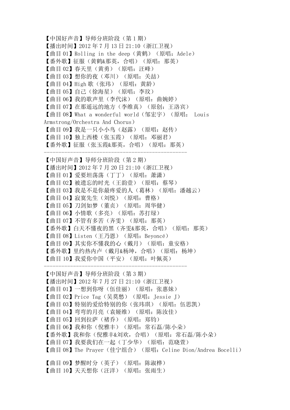 2012年度《中国好声音》第一季·完整歌单_第1页