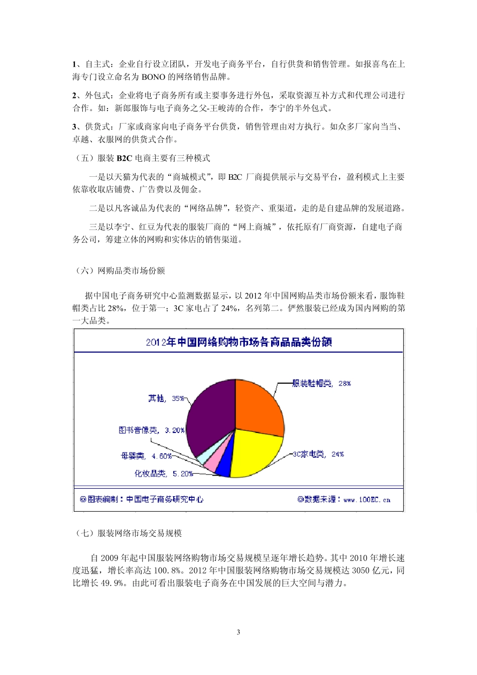 2012年度中国服装电子商务运行报告_第3页