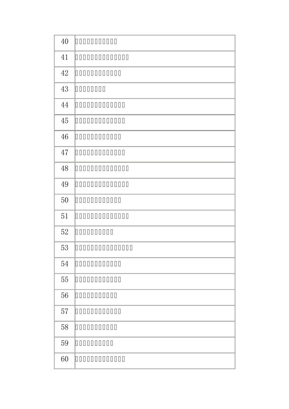 2012年度中国物流百强企业排名_第3页
