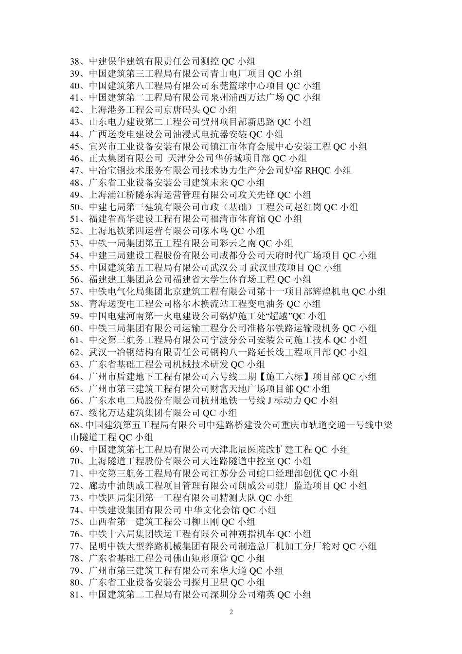 2012年度全国工程建设优秀质量管理小组_第2页