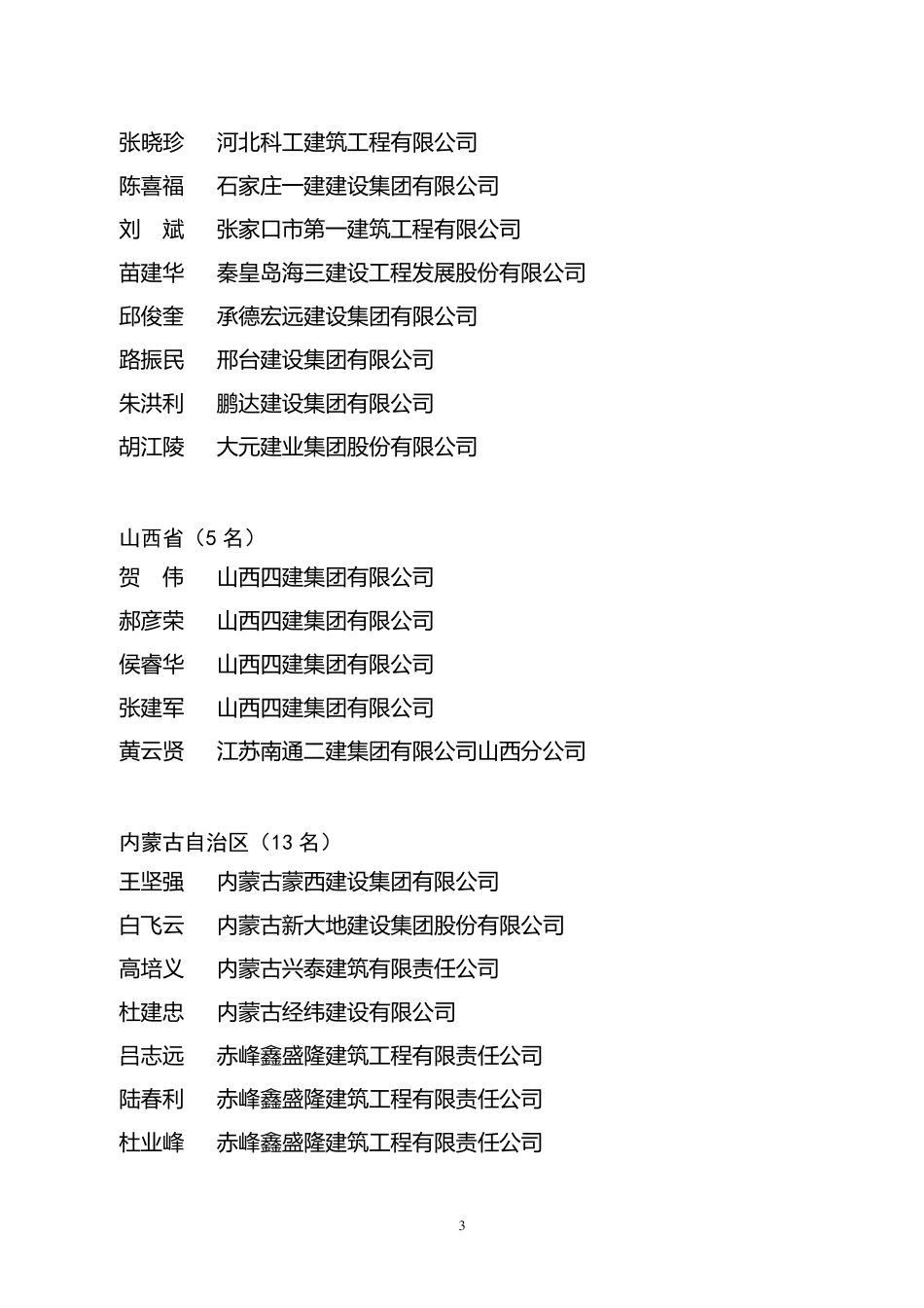 2012年度全国建筑业企业优秀项目经理_第3页