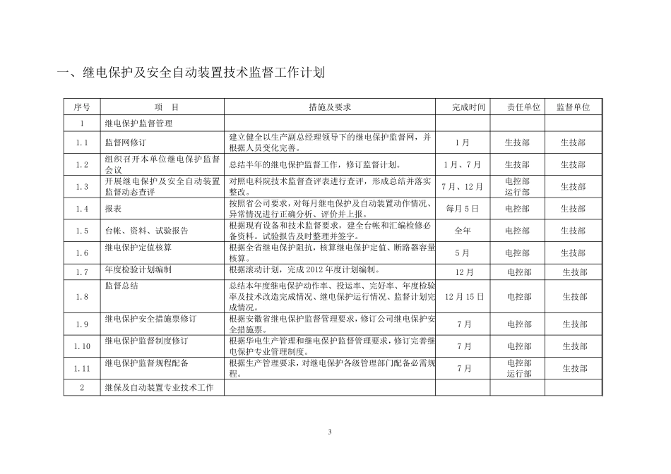 2012年度公司技术监督计划(电气)_第3页