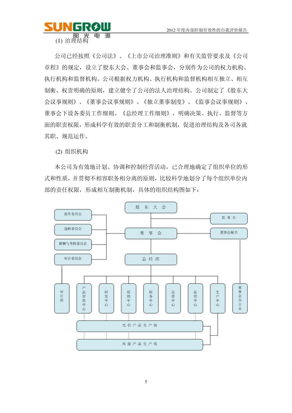 2012年度内部控制有效性的自我评估报告_第3页