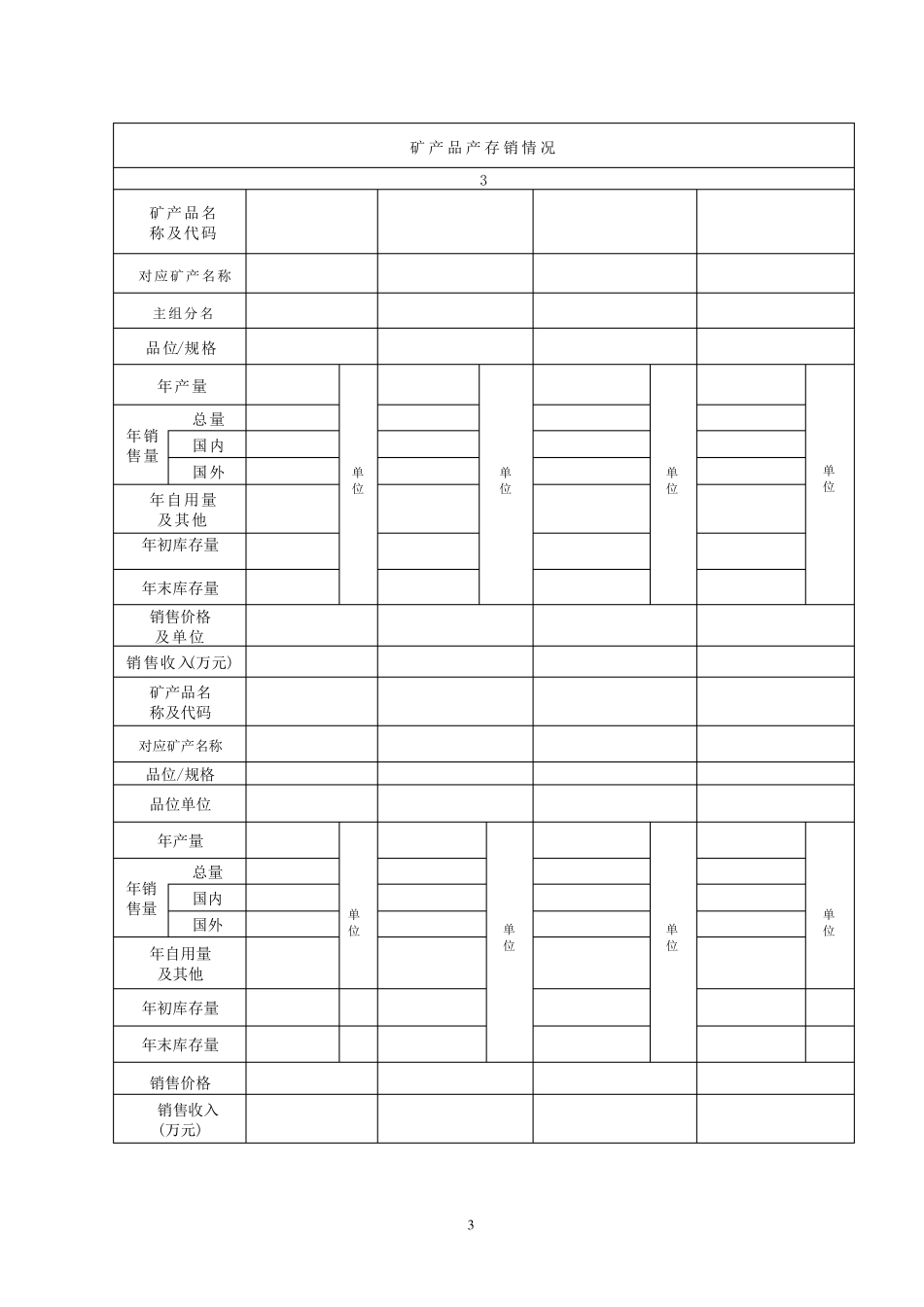 2012年度固体矿产资源统计基础表_第3页