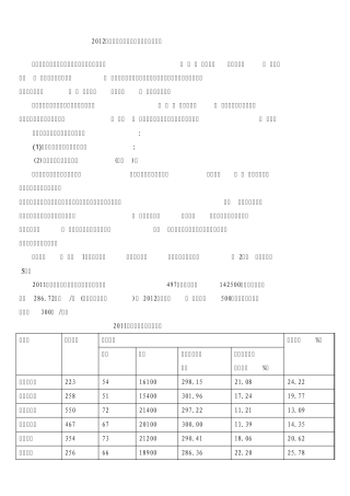 2012年度国家自然科学基金重点项目指南