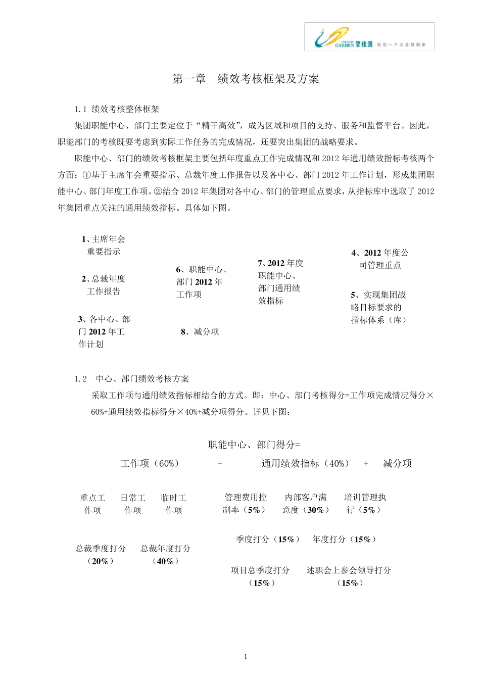 2012年度碧桂园职能中心、部门组织绩效考核方案及指标评定细则_第2页