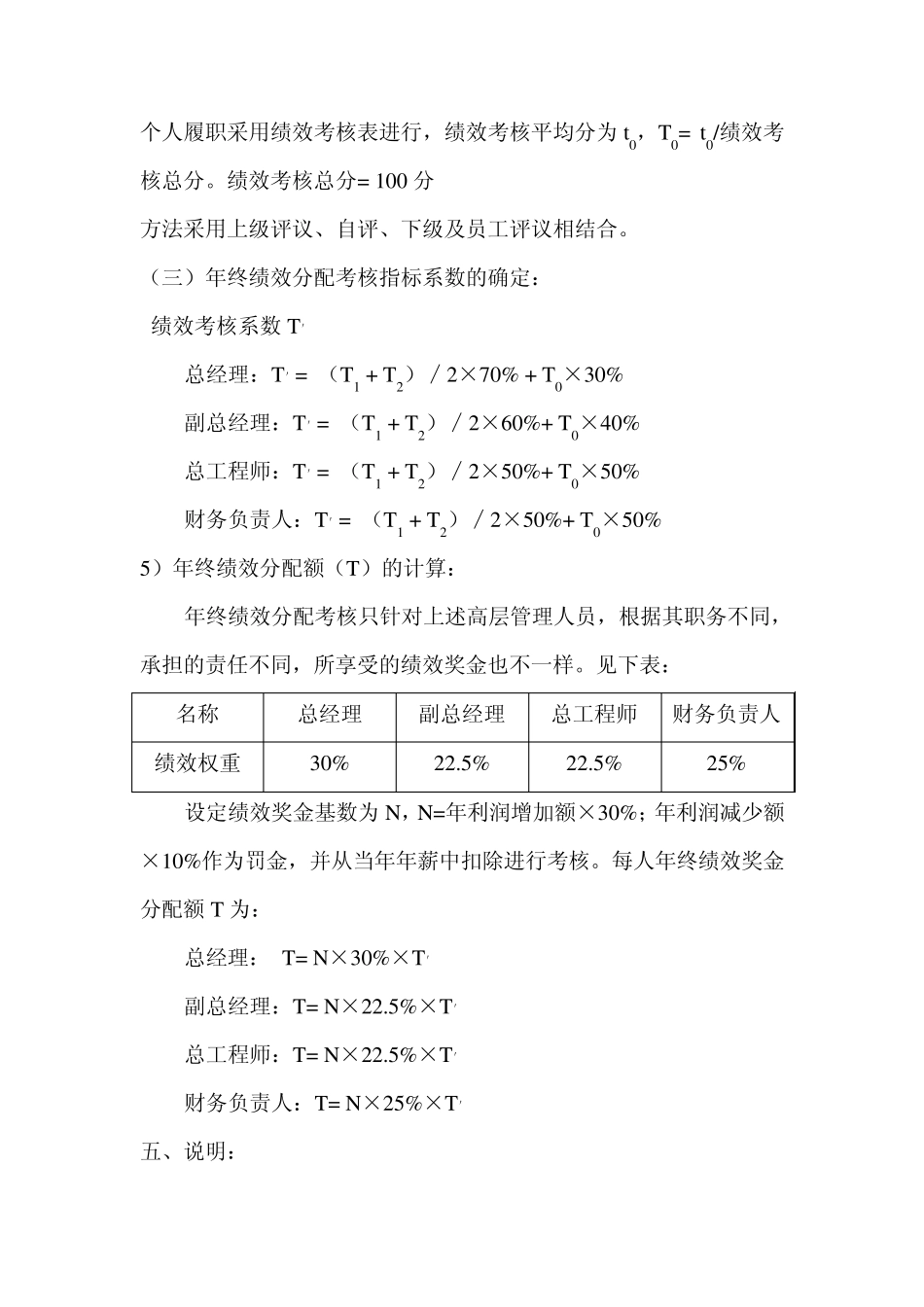 2012年度高管人员薪酬考核方案_第2页
