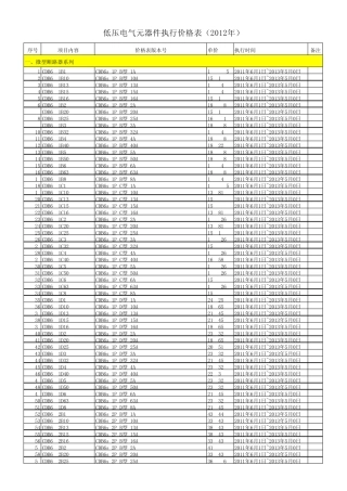 2012年德力西电气全系列产品执行价格(含中低压产品)
