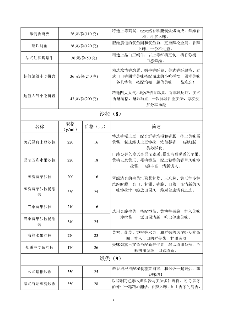 2012年必胜客菜单汇总(后附简版)_第3页