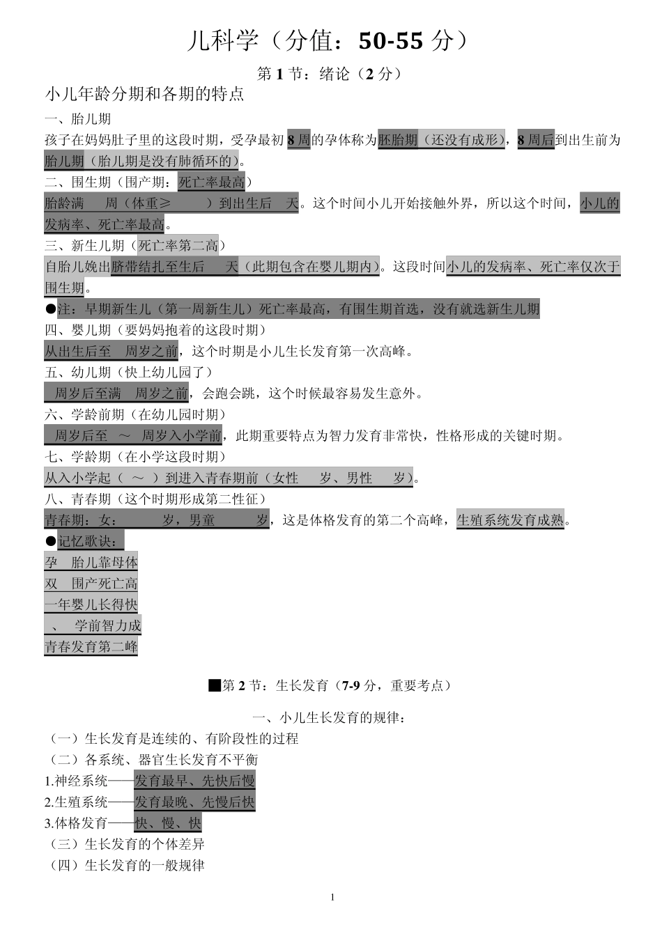 2012年执业医师考试最终记忆考点儿科总结口诀(记住就能得高分)_第1页