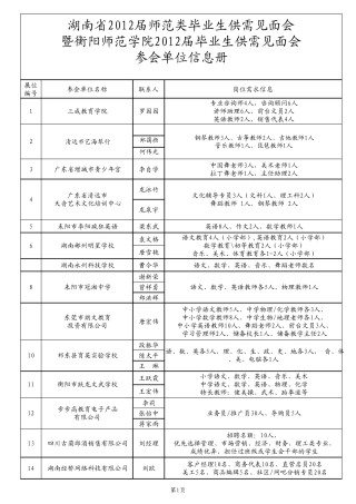 2012年招聘会用人单位信息册