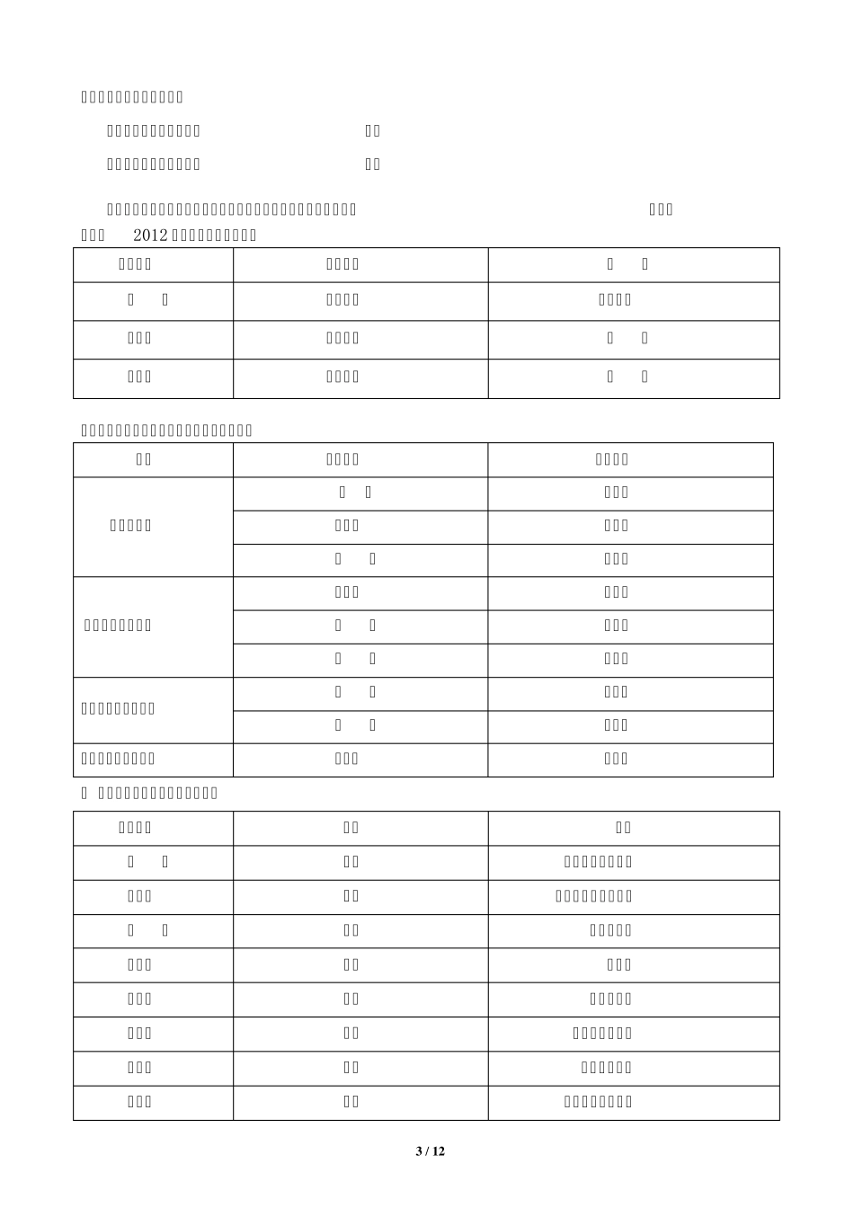 2012年教师教科研成果汇编_第3页