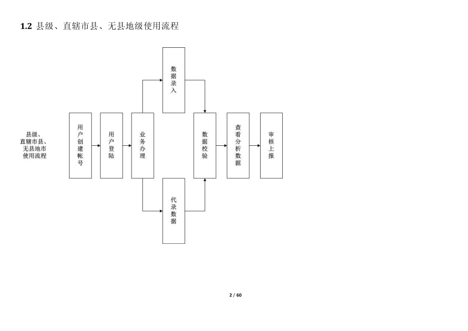 2012年教育统计管理信息系统使用说明_第2页