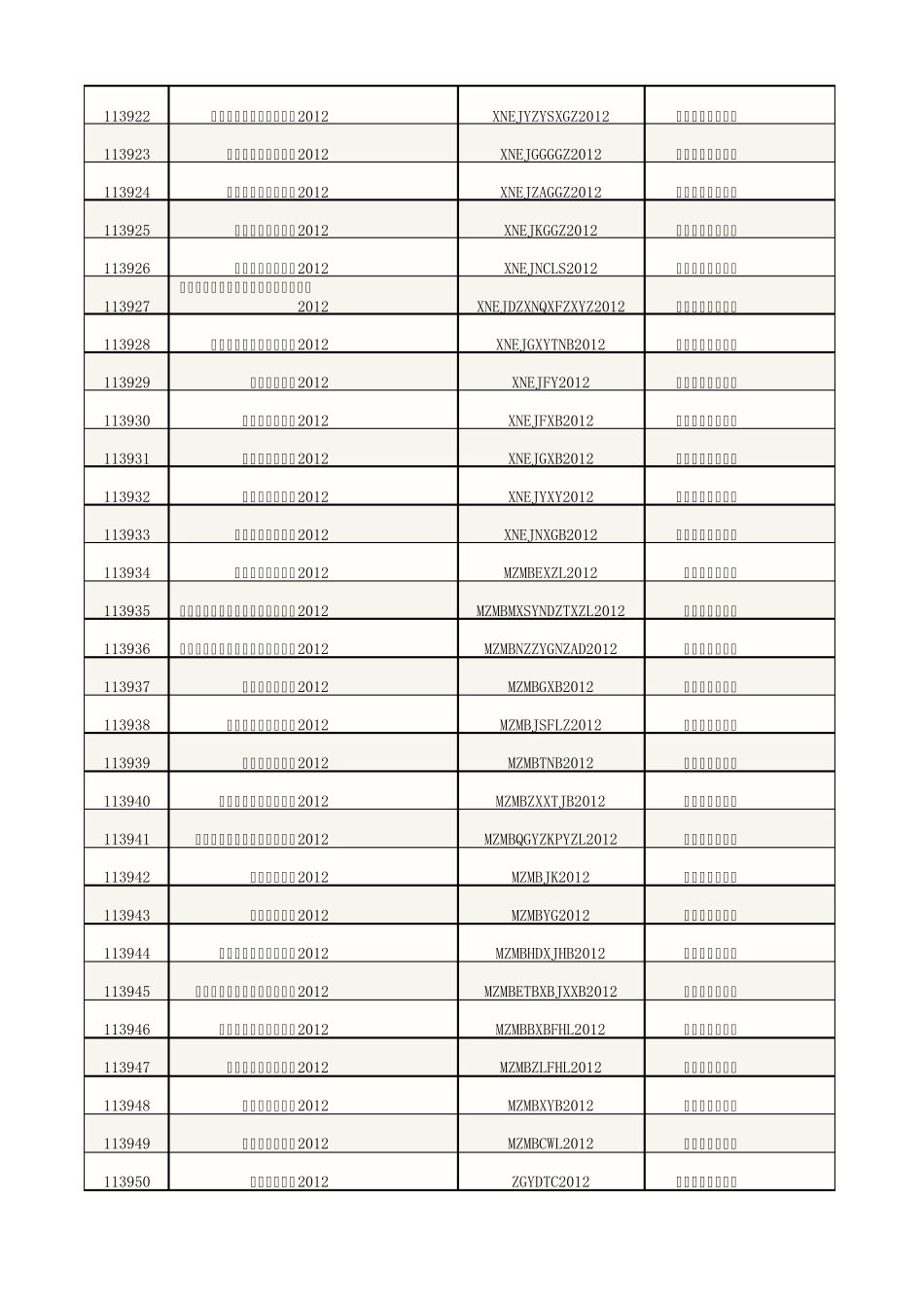 2012年新农合疾病分类明细_第2页