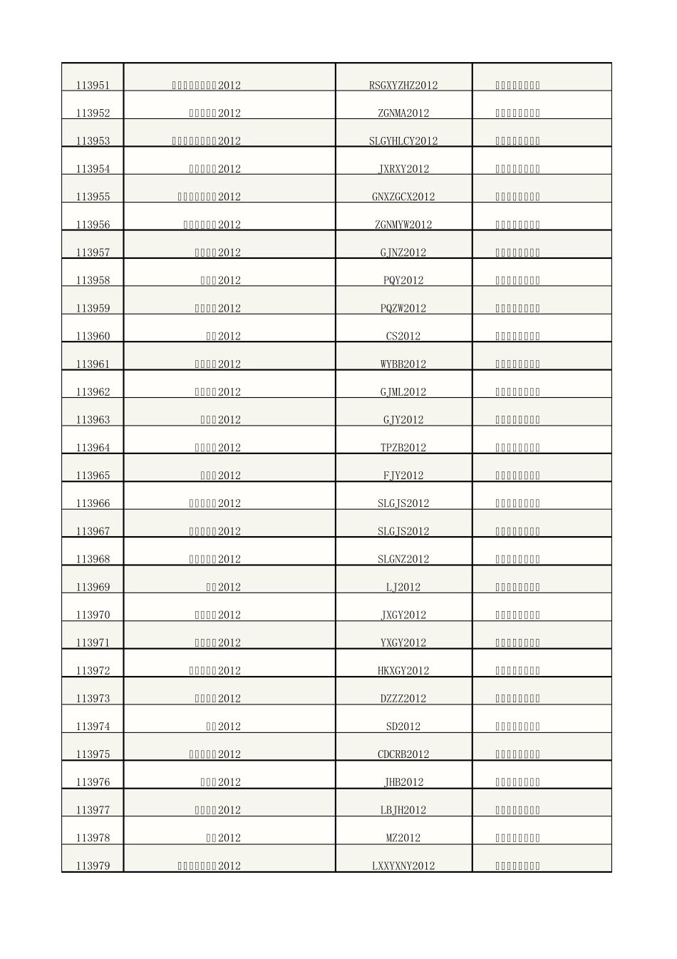 2012年新农合疾病分类明细_第3页