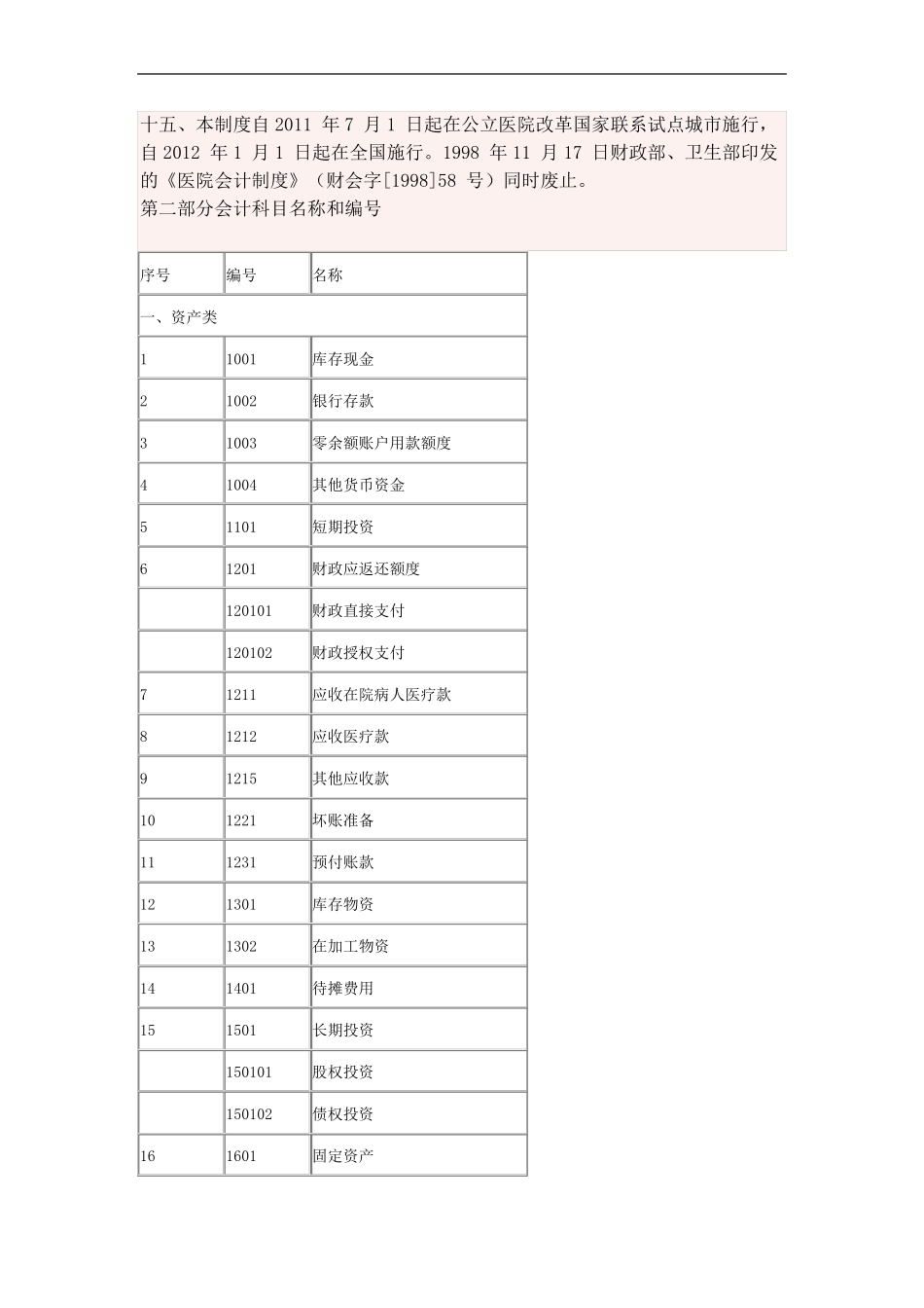 2012年新医院会计制度_第3页