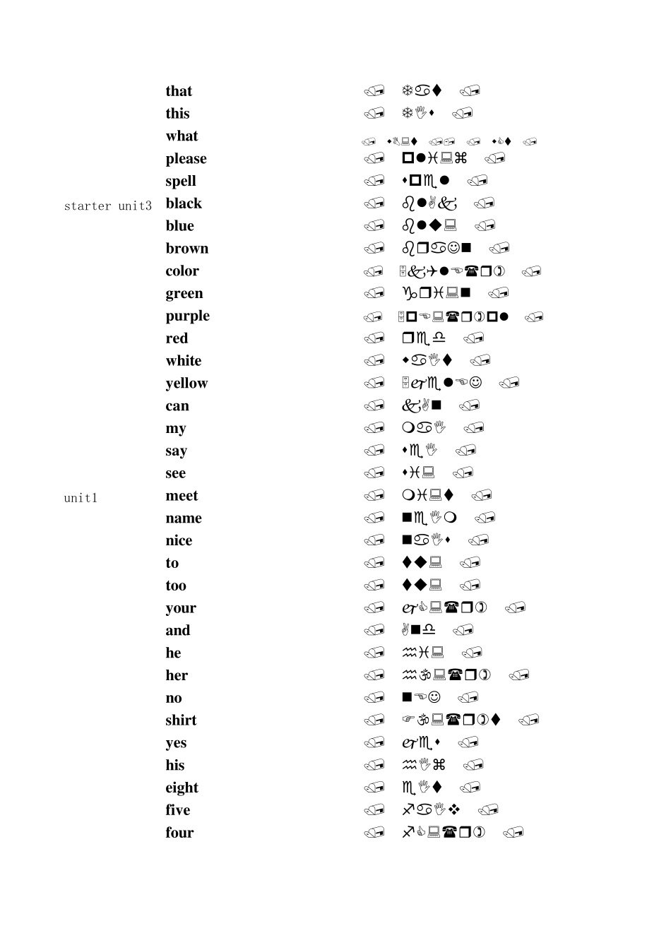 2012年新目标英语七年级上册英语单词表_第2页