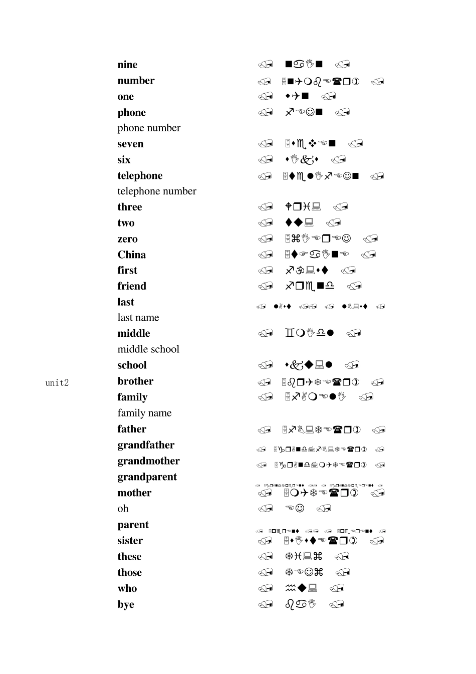 2012年新目标英语七年级上册英语单词表_第3页