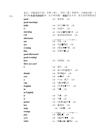 2012年新目标英语七年级上册英语单词表