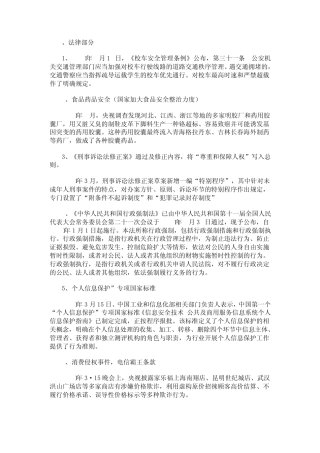 2012年时事热点汇总