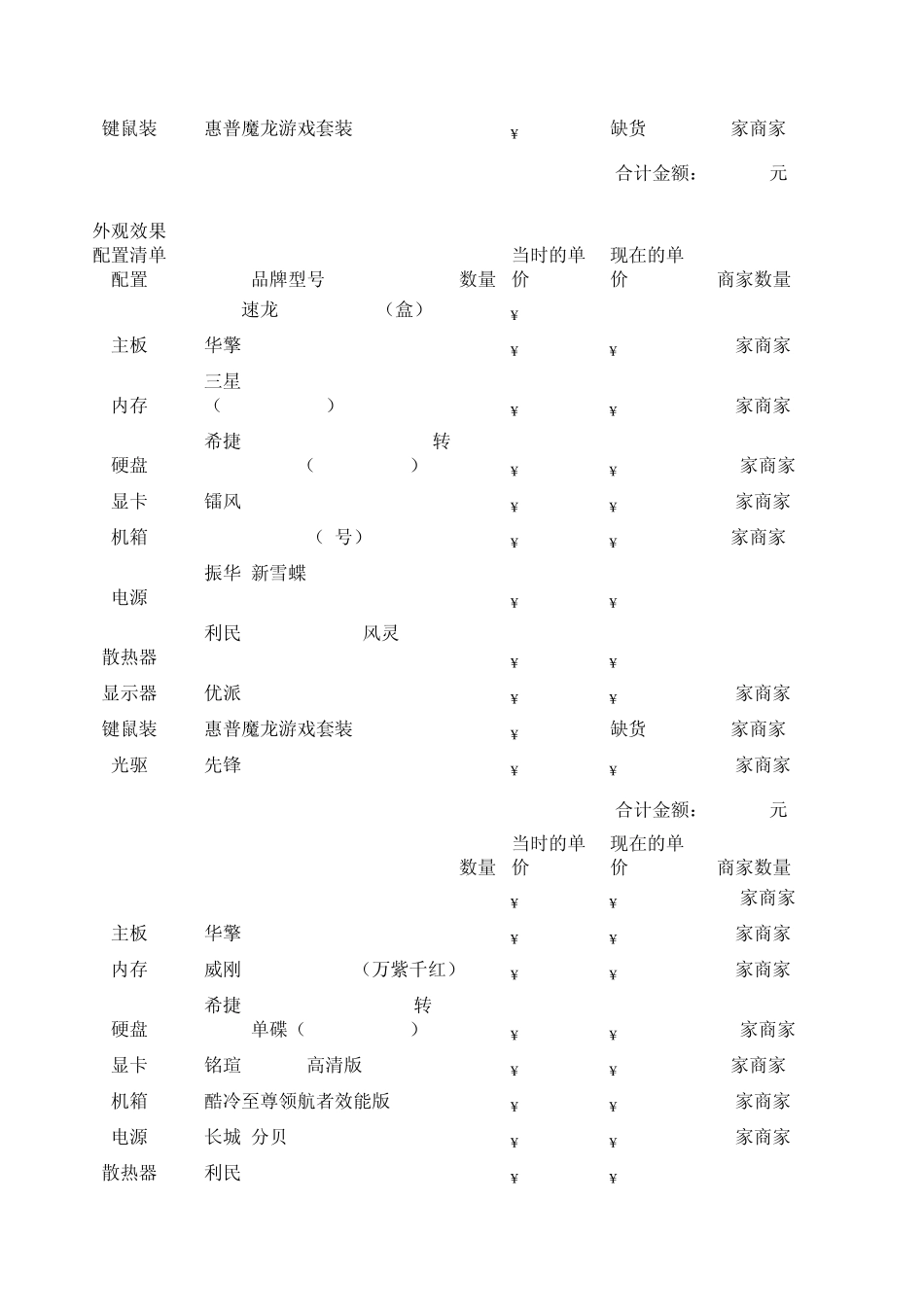 2012年最新2000——10000经典电脑配置方案_第2页