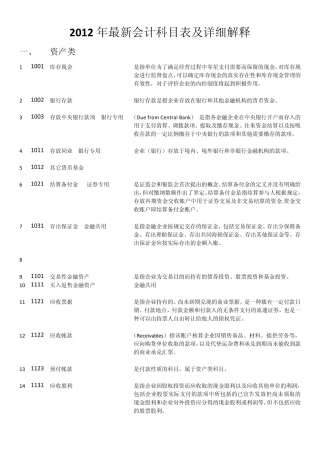 2012年最新会计科目表及详细解释
