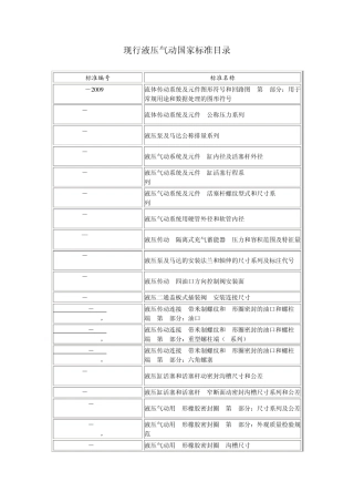 2012年最新现行液压气动国家标准目录